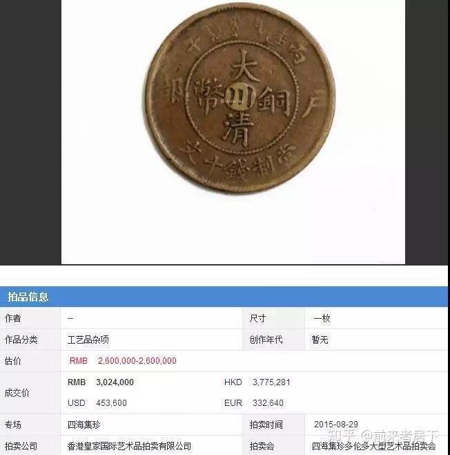 清朝铜币图片及价格表图片