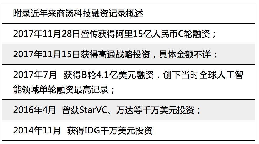 v2-010162f0dd1555dea260d05ada21bfce_r.jpg