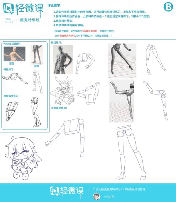动漫厚涂如何自学,0基础学动漫厚涂技巧 - 知乎
