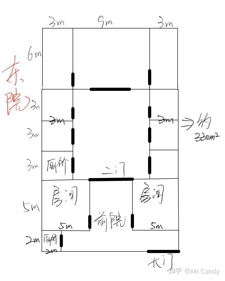 环球影城周边宅基地寻求民宿合作出租可办正规牌照