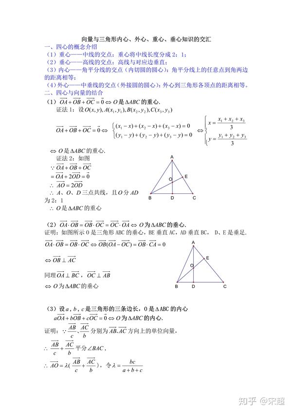 转载向量与三角形内心外心重心垂心知识的交汇