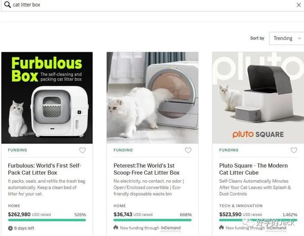 Cat Litter Box猫砂盆跨境电商市场调研报告 知乎