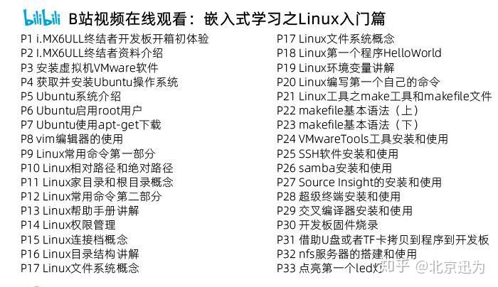 【Linux学习】初学者如何快速上手? 无压力入门? - 知乎