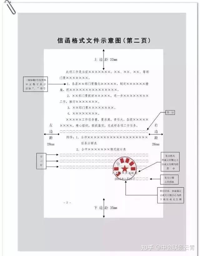 国家统一规定的《党政机关公文格式》标准(附操作与样式) - 知乎