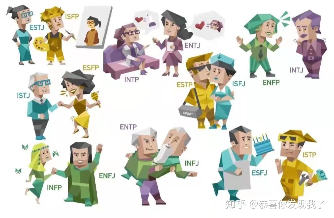 mbti十六型人格鄙視鏈