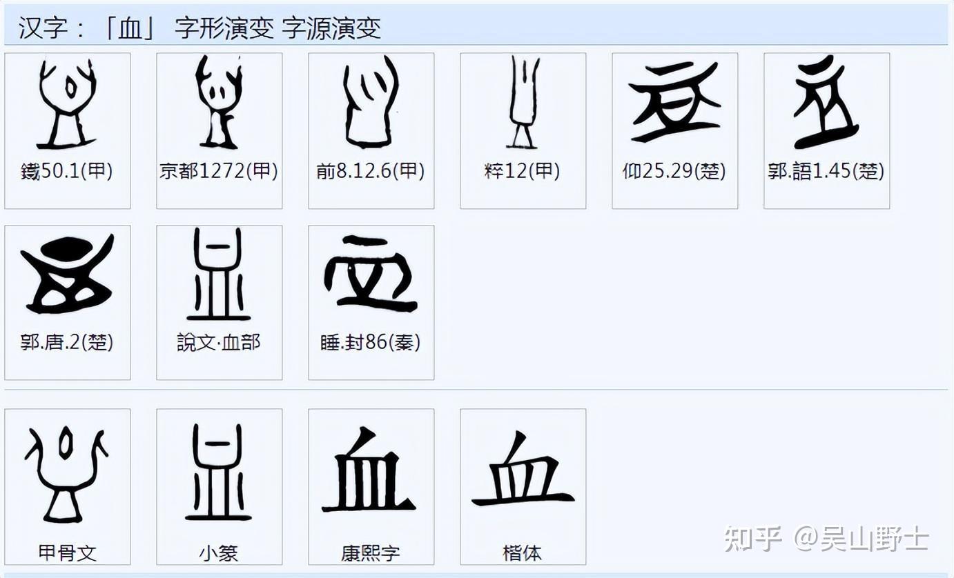 “盖”和“蓋”这两个字有何区别? - 知乎