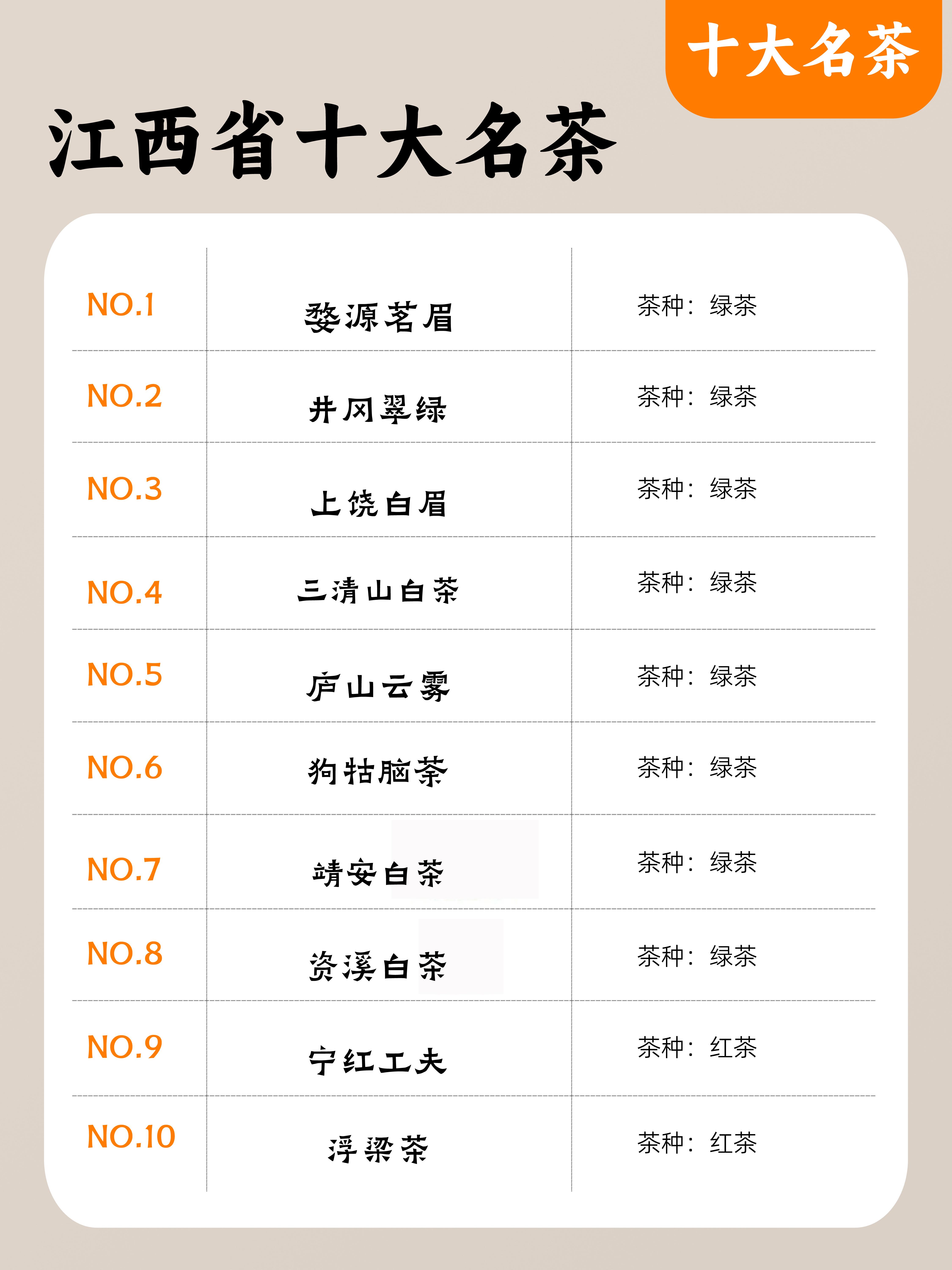 江西十大 文化品牌 排行榜与相关图片2