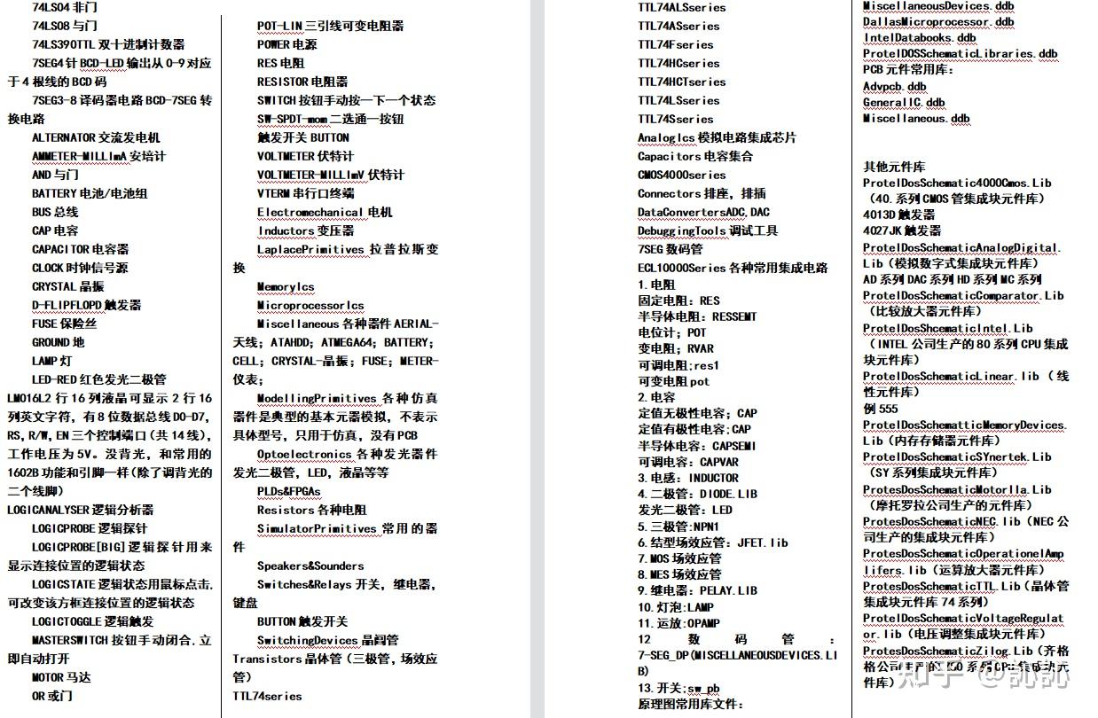 軟件庫之proteus版本篇