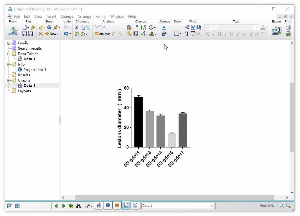 Graphpad Prism教程 如何用Prism绘制“中断”柱状图 知乎