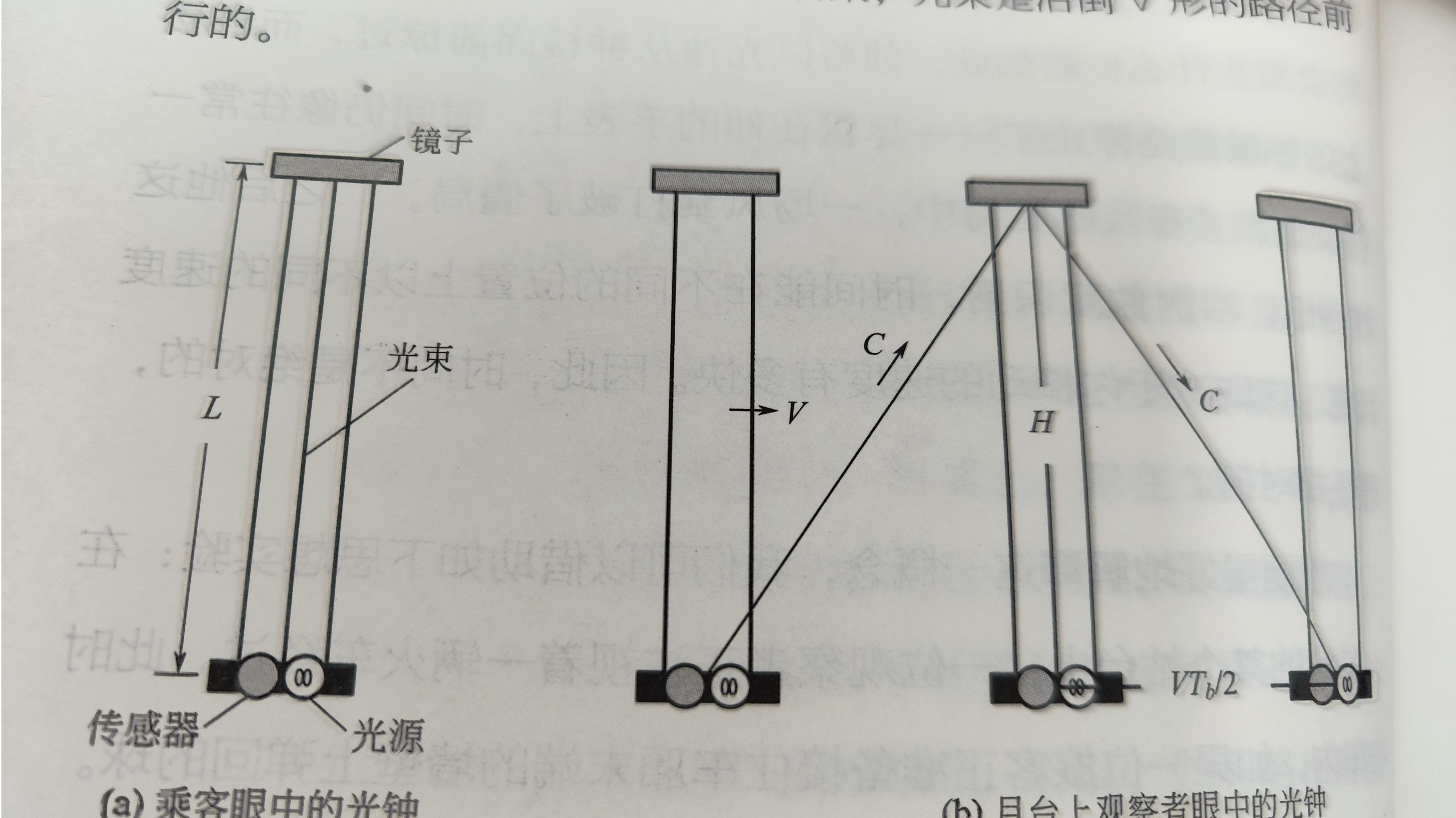 每天一个思想实验 4 - 知乎