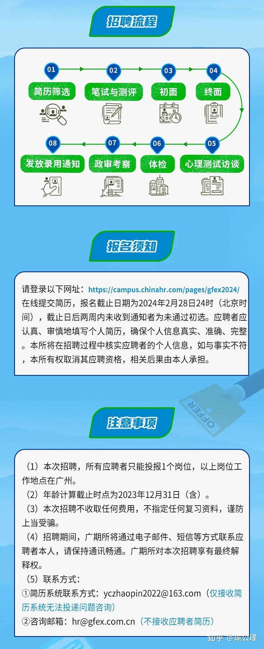 廣州期貨交易所2024年春季招聘校招社招博士後招聘薪酬待遇校招經驗