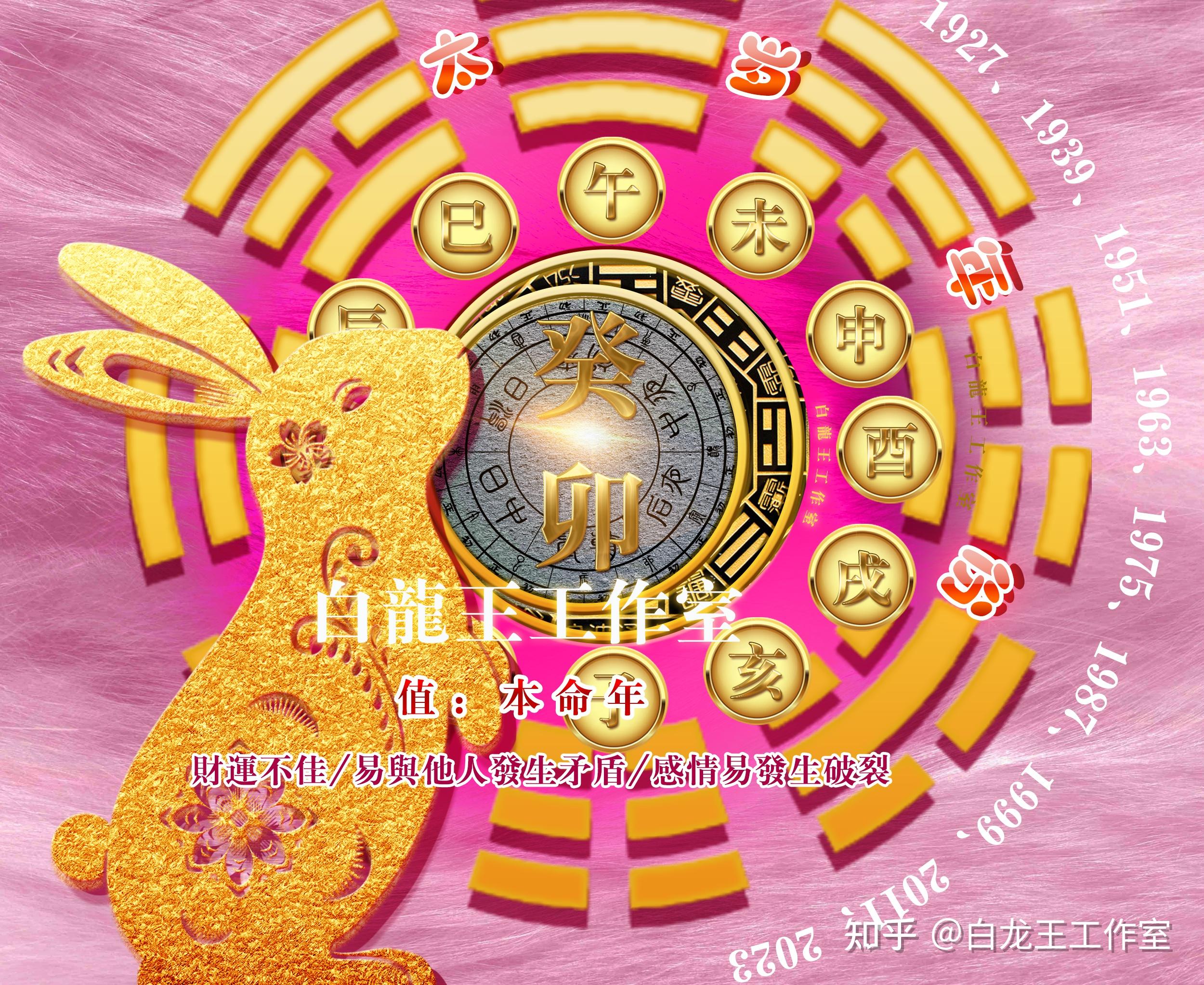 十二地支详解:卯代表什么含义 - 知乎