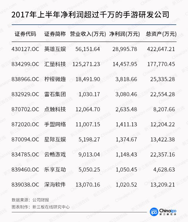 手游媒体礼包|实至名归！Gameduo荣获2016天府奖手游最具影响力媒体奖