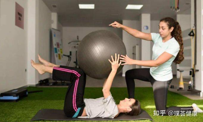 运动康复有多重要,看看冬奥会你就知道了! - 知乎