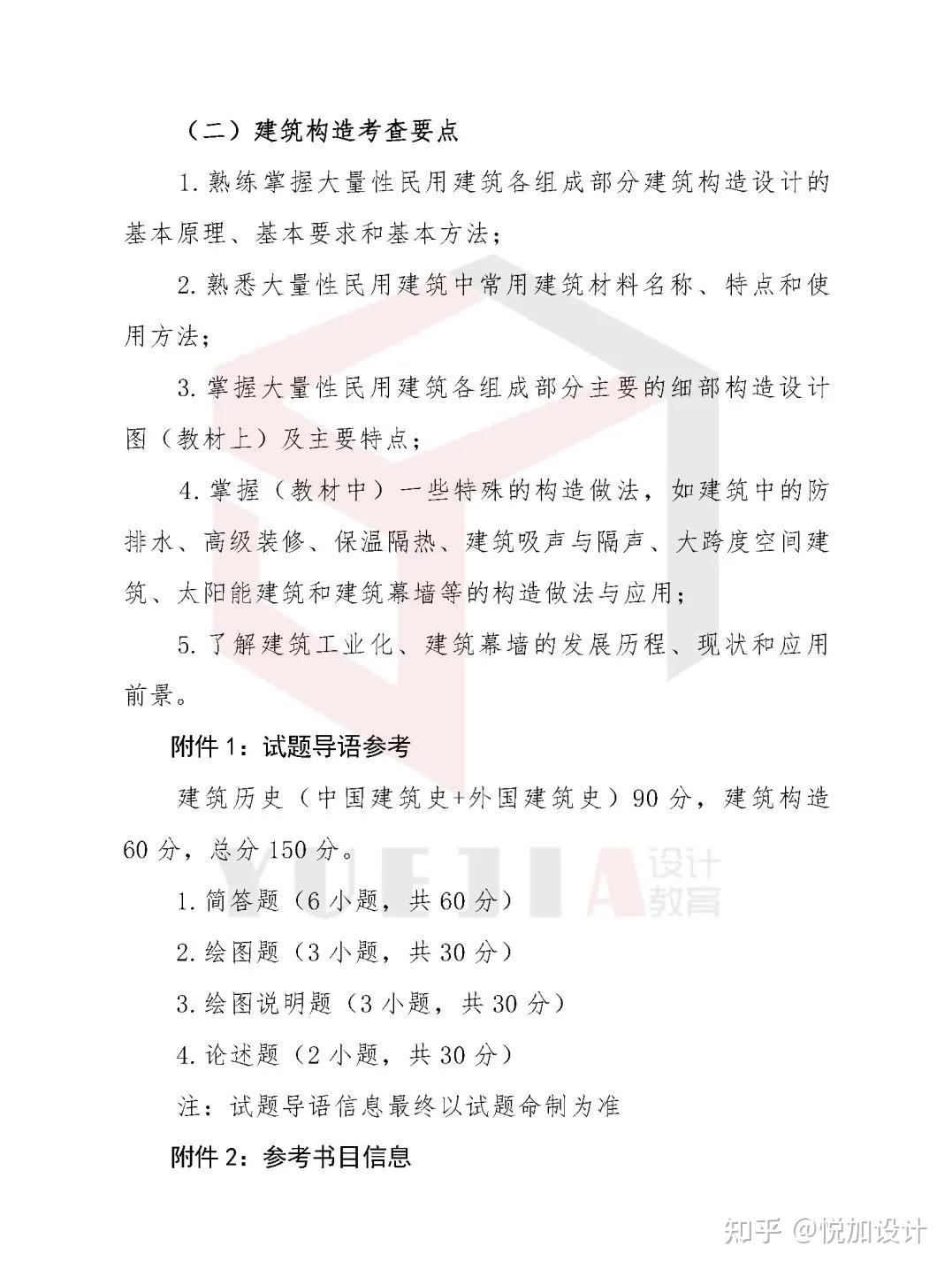 院校解析 | 2025级东北大学建筑学考研考试大纲、考情分析 - 知乎