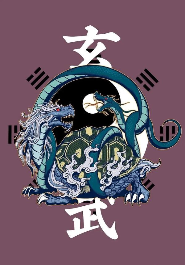 《周易》六神解析 - 知乎