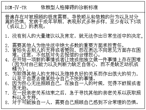 依赖型人格障碍的症状通常是两种依赖的综合表现,当然,是以32型为主的