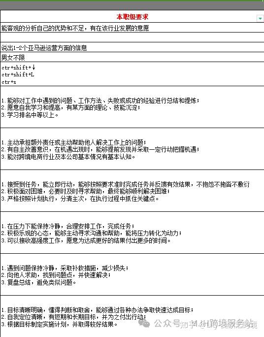 秋後算賬來了大批賣家收到平臺警告信