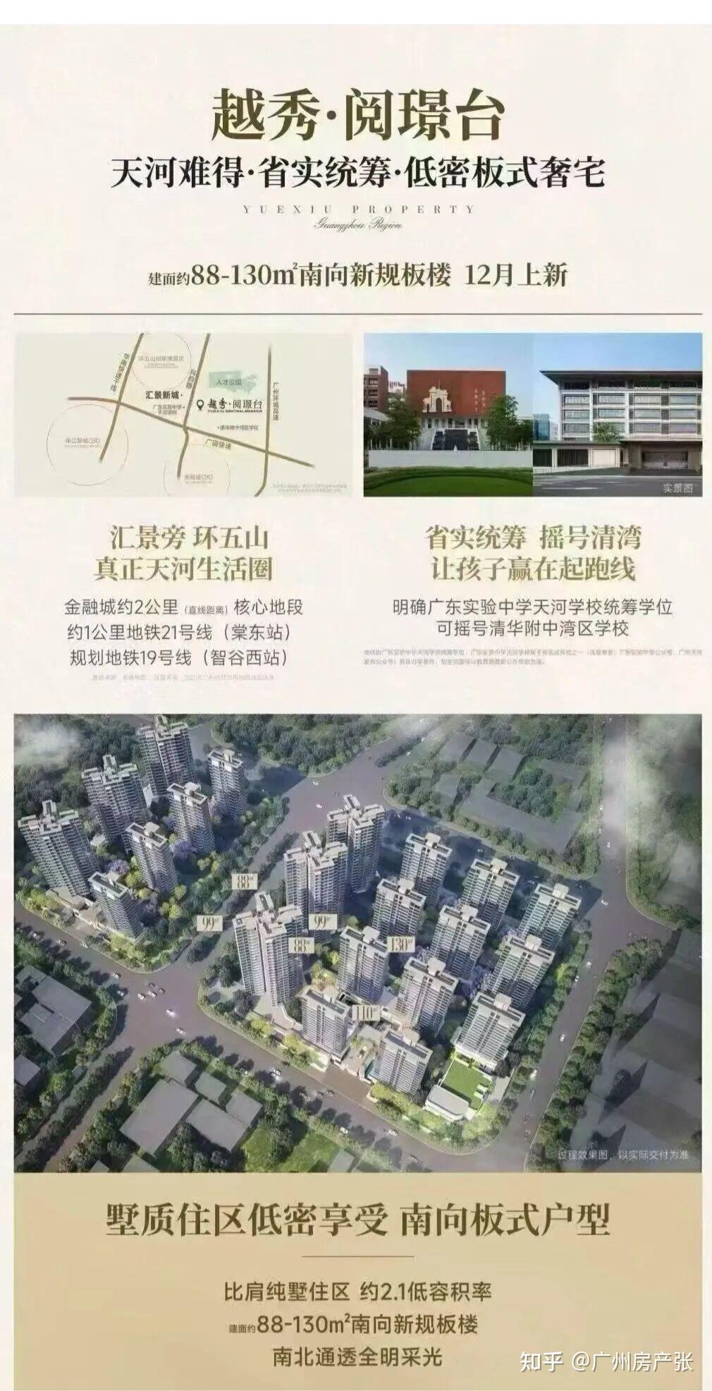 天河东，热度最高的刚改项目——越秀阅璟台，明天正式开盘！是现在入还是继续观望？ - 知乎