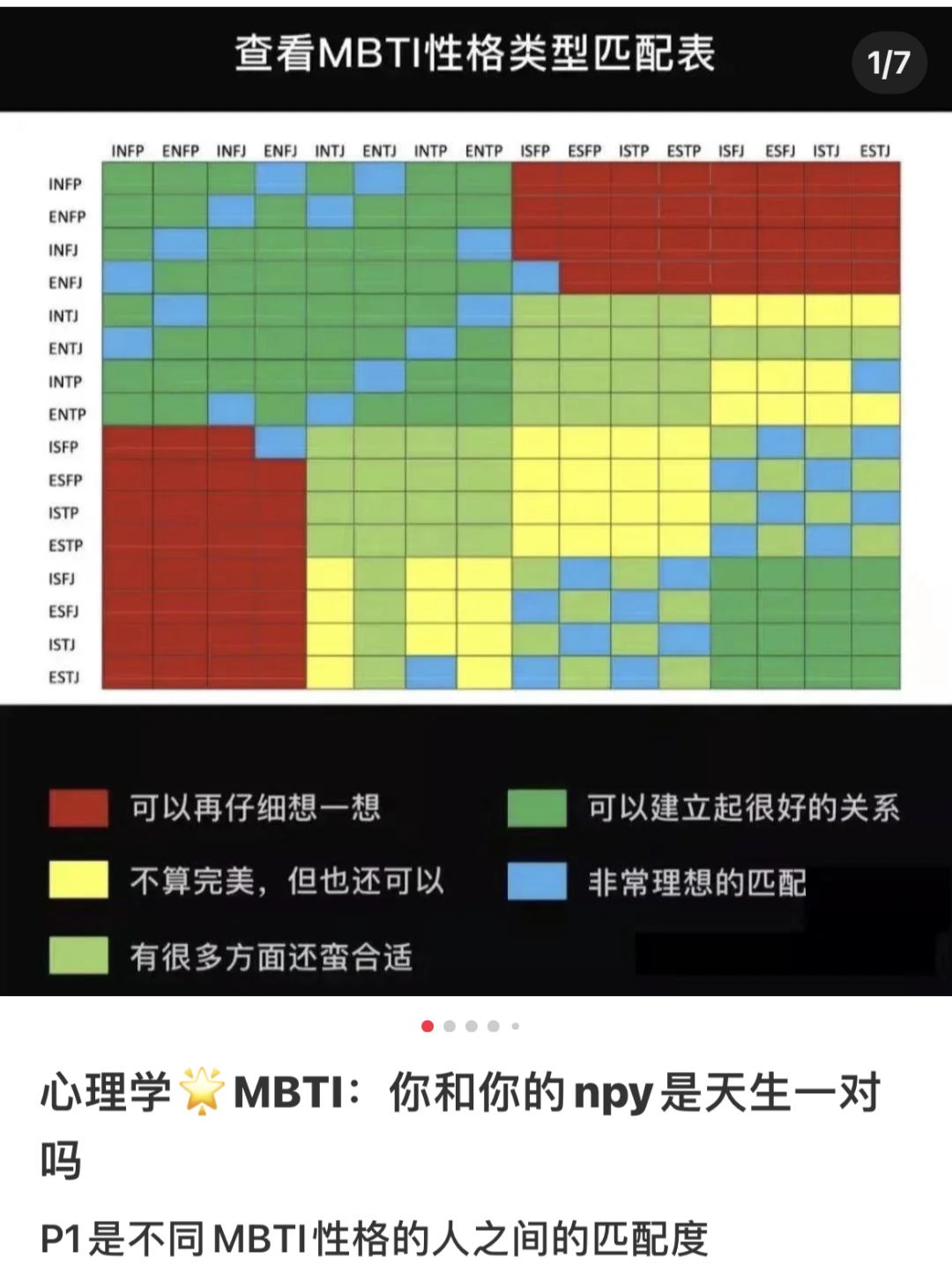 我越来越看不懂同龄人的tinder简介了 