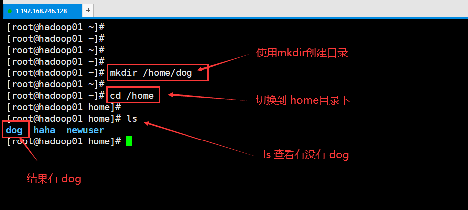 Linux（十）：实用指令 mkdir，rmdir，rm -rf - 知乎