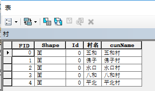 基于arcgis的python编程9 Python操作excel与属性表批处理 知乎