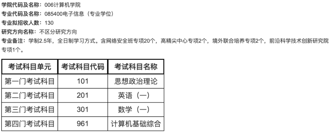 45北京航空航天大學22計算機考研情況1軟件工程學碩分數線385分