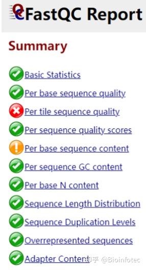 FastQC的安装和基本用法 - 知乎