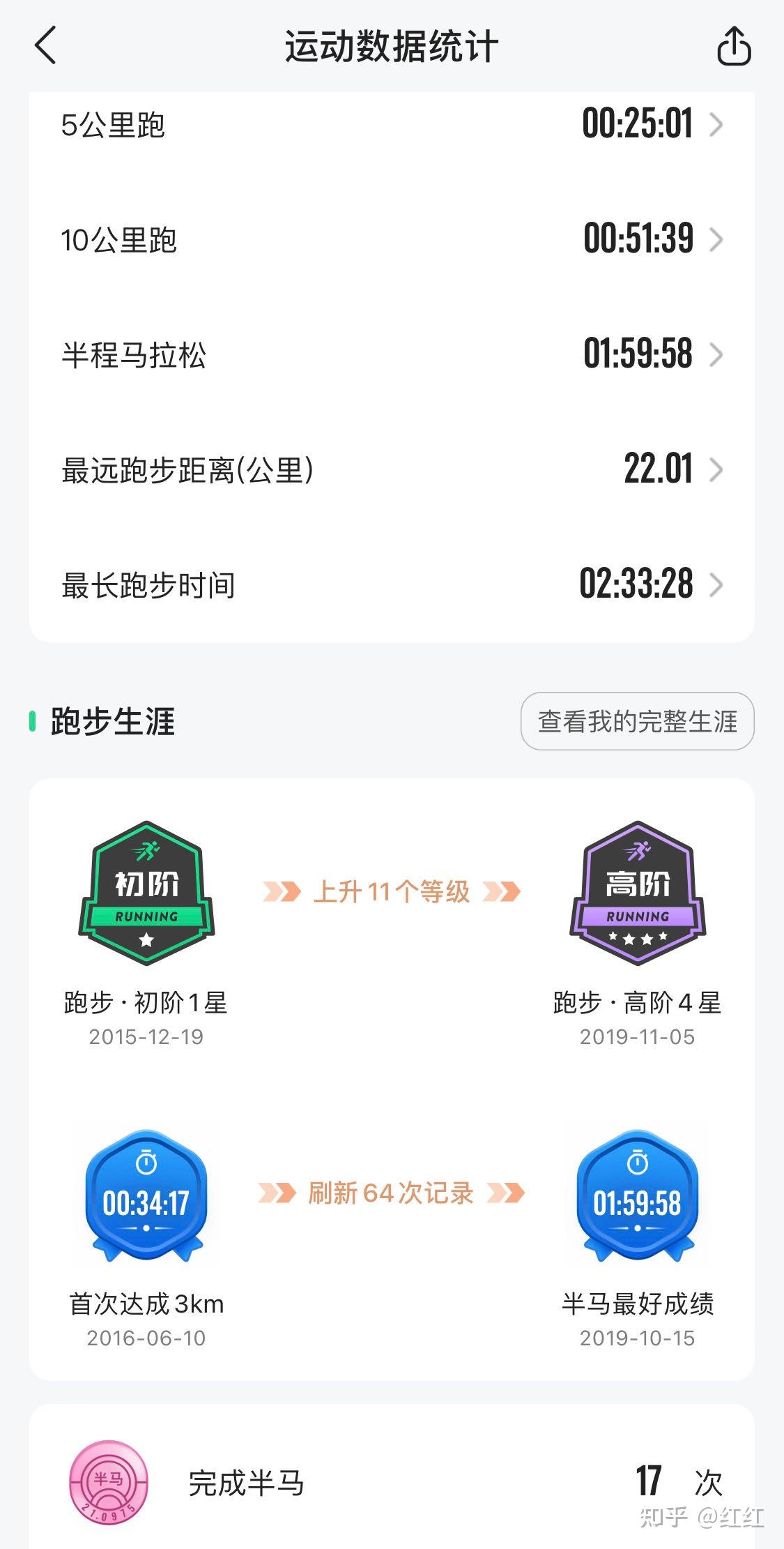 为什么跑步现在这么受欢迎？