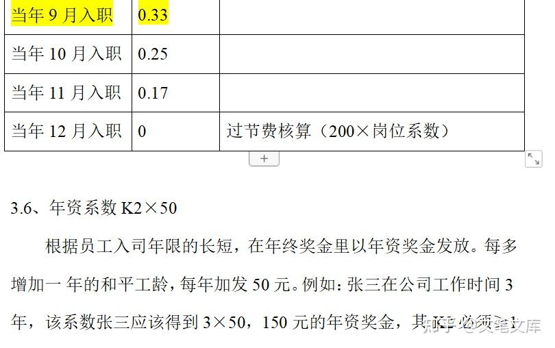 2021年最想公司年终奖发放办法