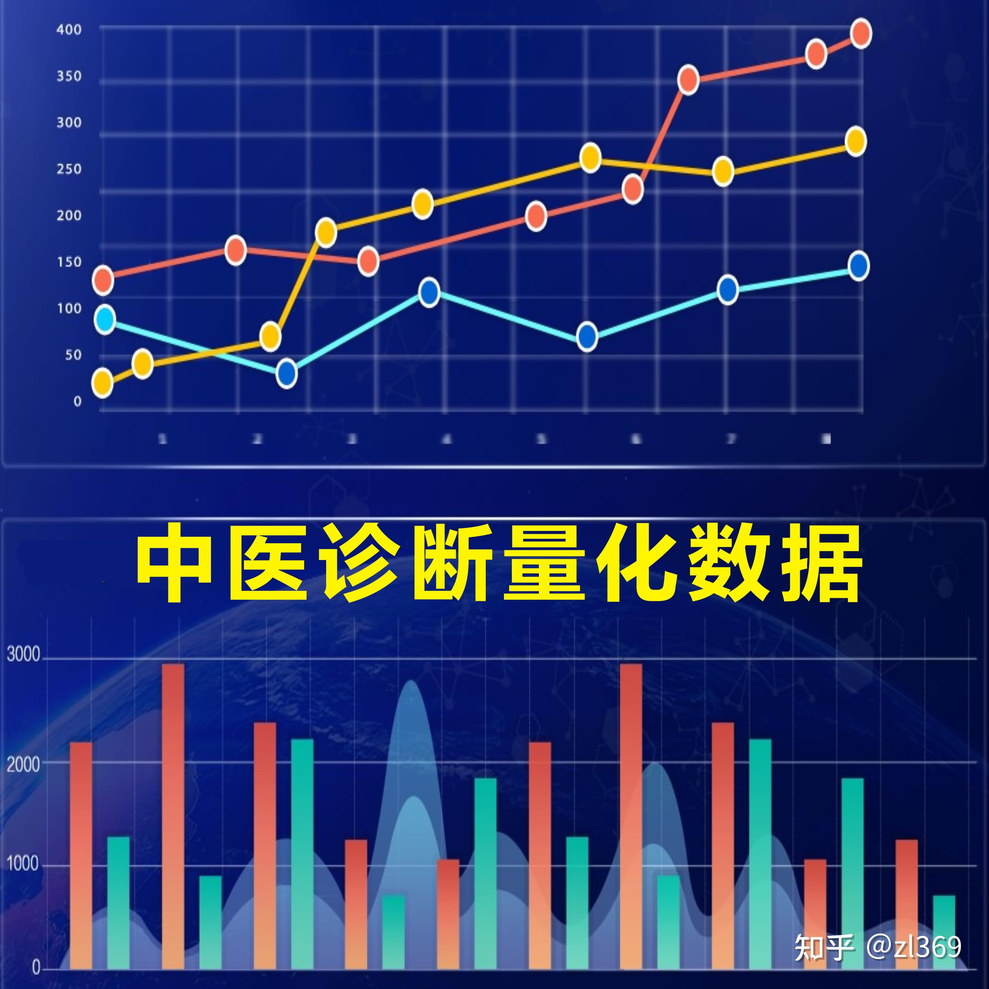 数字中医图片