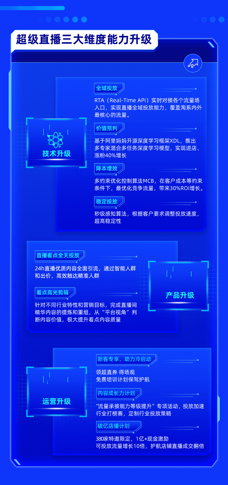 最新技巧解析：实现匿名短信的方法与应避免的常见误区-亿动网络笔记