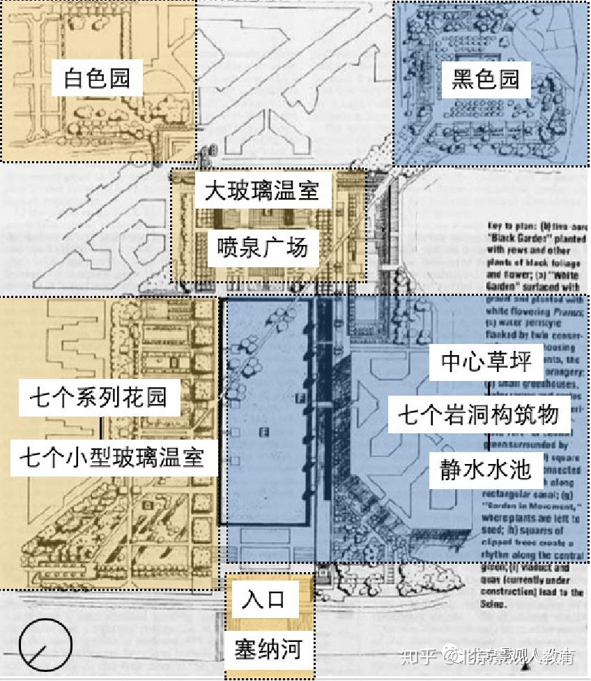 案例抄绘素材2雪铁龙公园附改绘作品