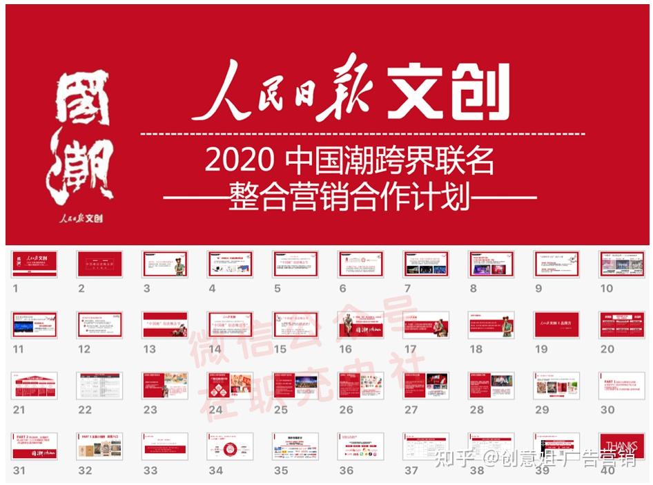 方案下载跨界营销策划案例21份