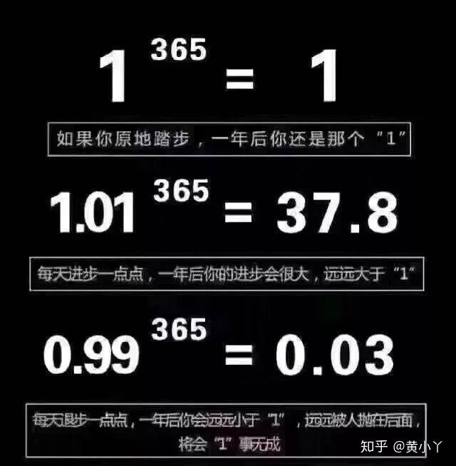 如何实现自己人生的复利效应 - 知乎