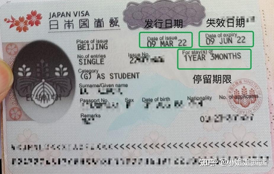 签证上面标注的date of issue是指的签证发行日期,date of expiry指的