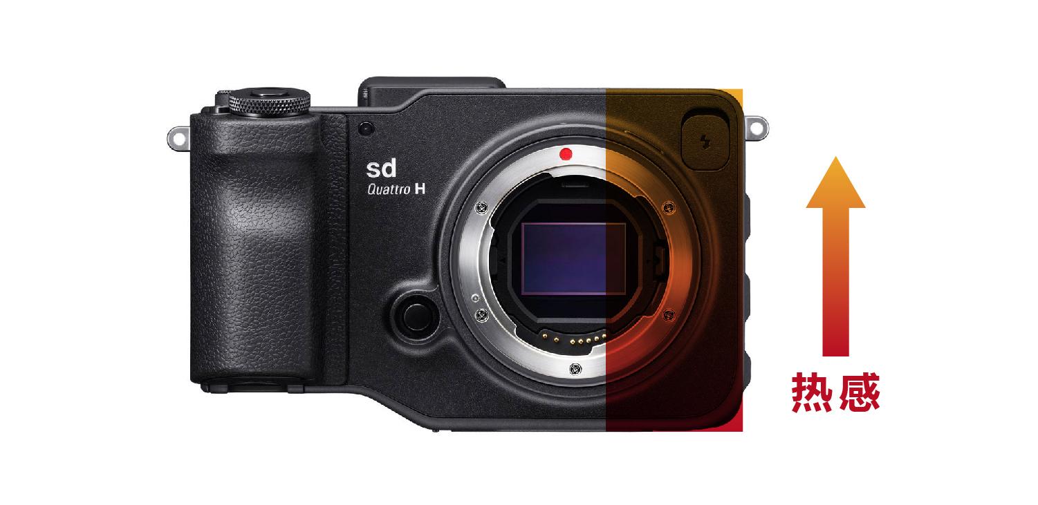 我最长篇的体验上篇x3的旗舰适马sdqh感受分享