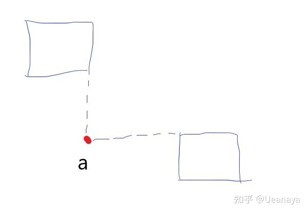 Codeforces Round #854 By Cybercats (Div. 1 + Div. 2) - 知乎