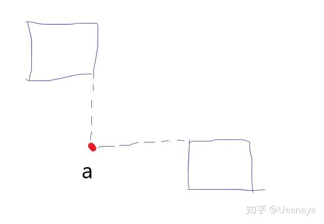 Codeforces Round #854 By Cybercats (Div. 1 + Div. 2) - 知乎