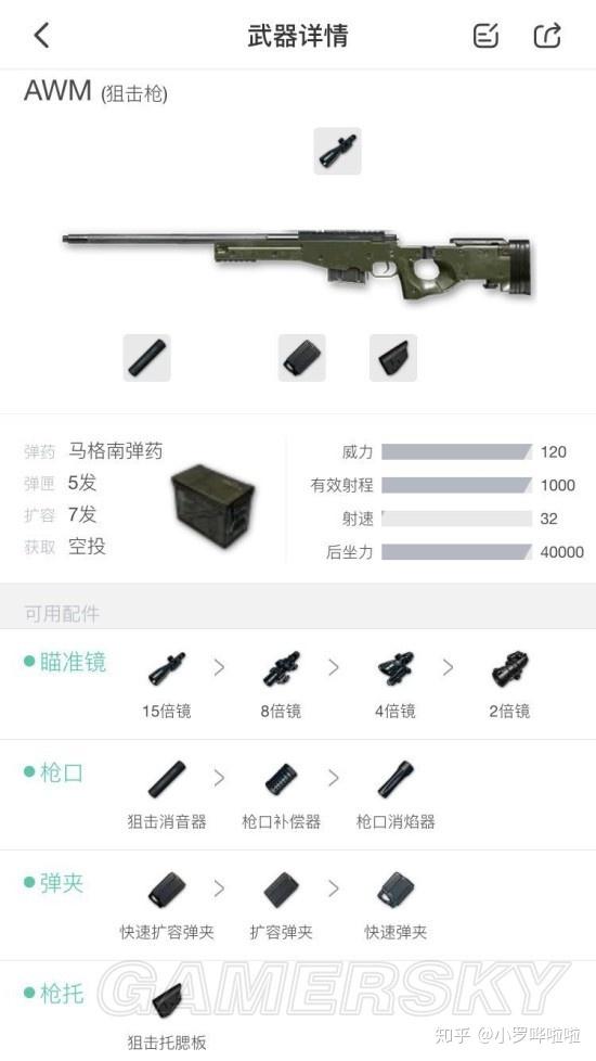 吃鸡不易品味更难