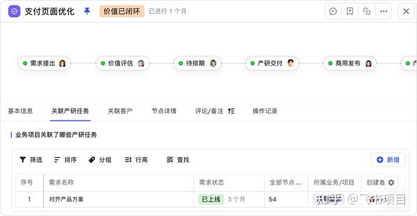 支付宝易宝支付在哪_易宝支付api_易宝支付流程