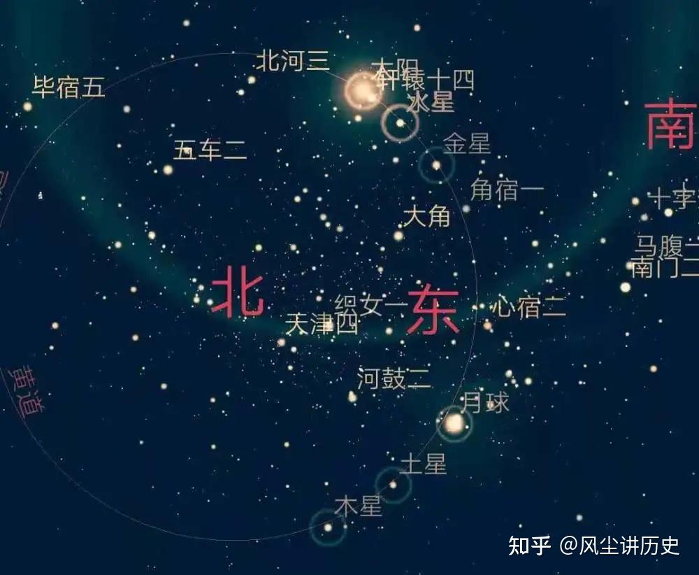 古代没有钟表,那古人晚上是如何确定时间的? - 知乎