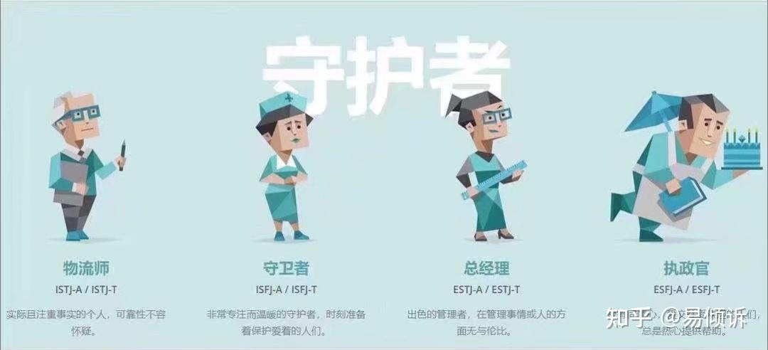 16人格对话陷阱-SJ蓝人组 - 知乎