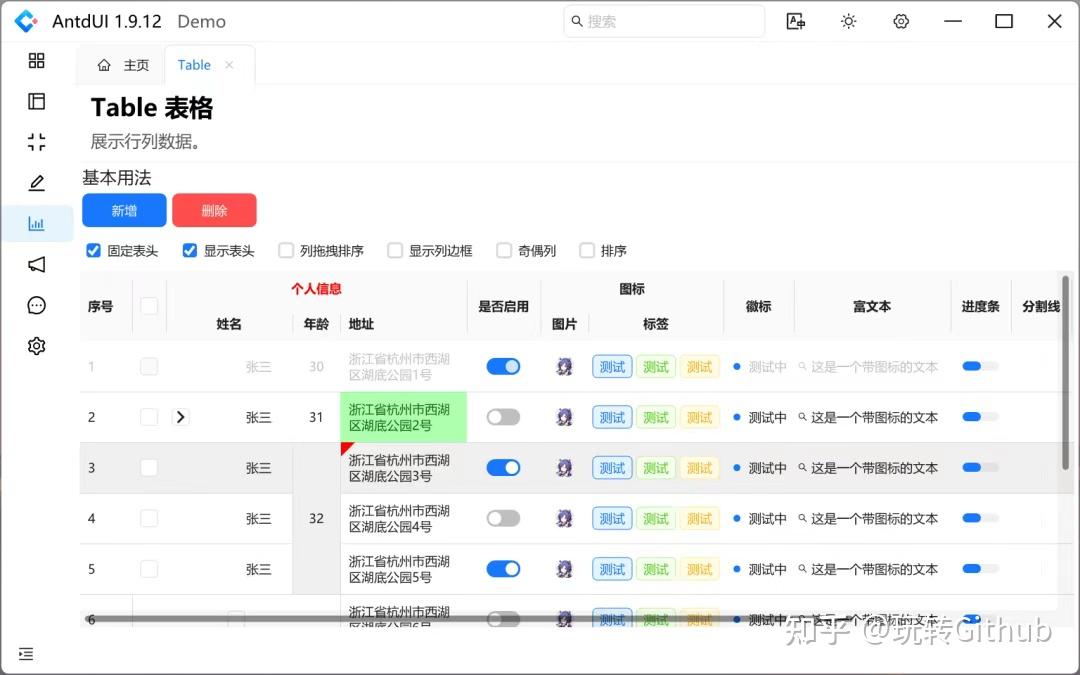 高颜值：这12个开源的 WinForm UI 控件库！ - 知乎