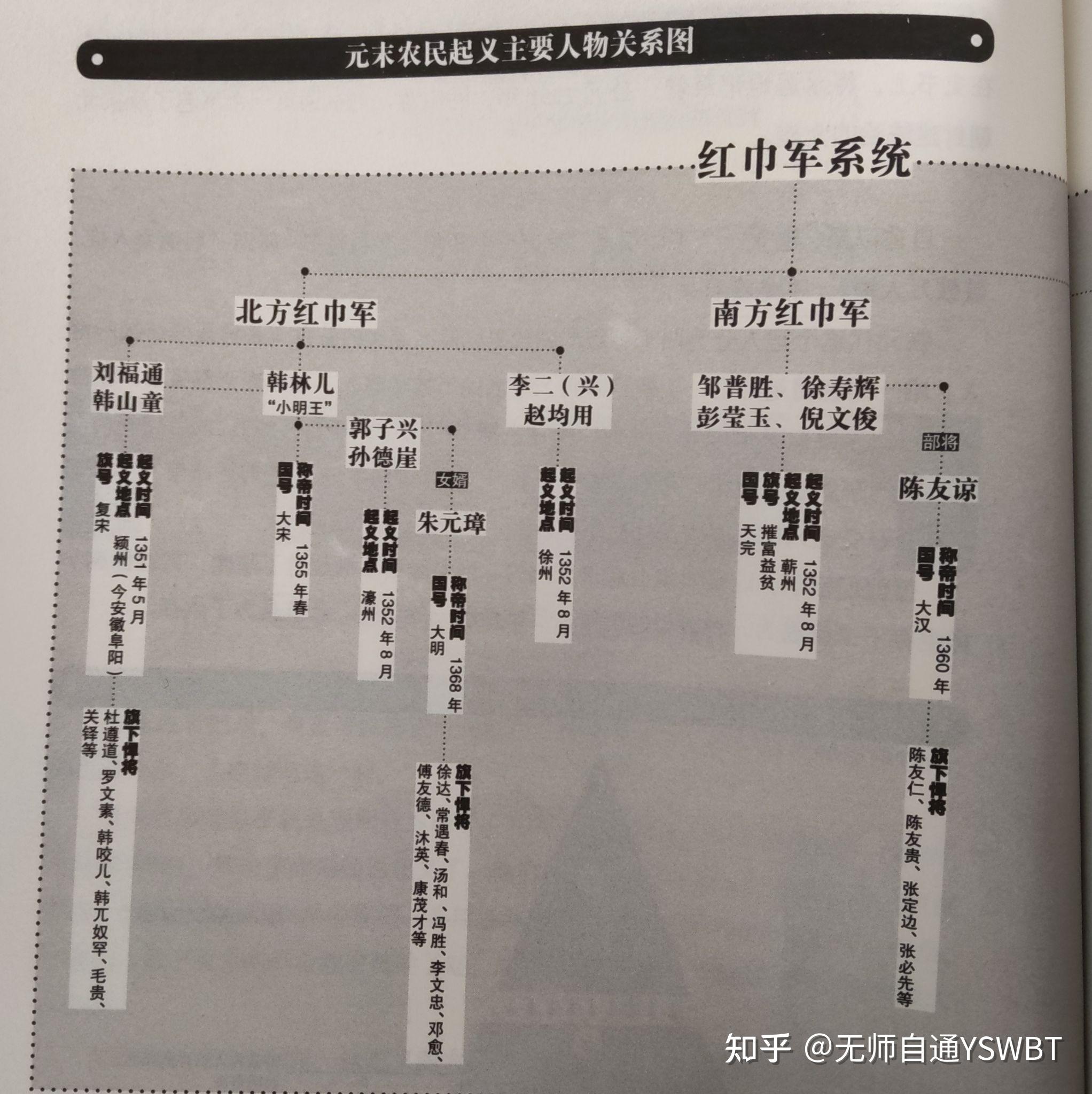 魔域手游私sf官网书写你的传奇