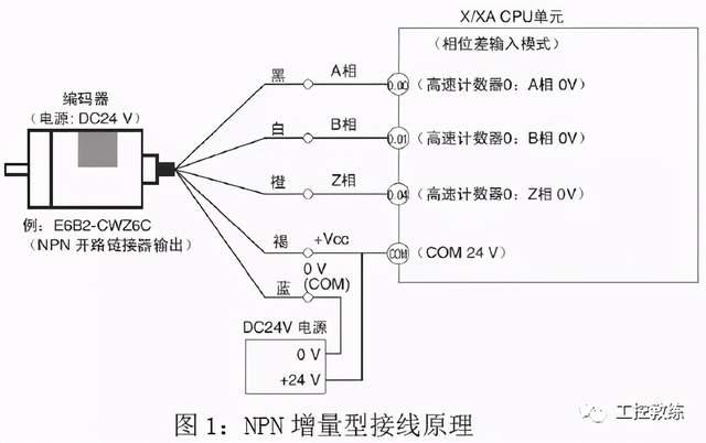 多摩川编码器8线接线图片