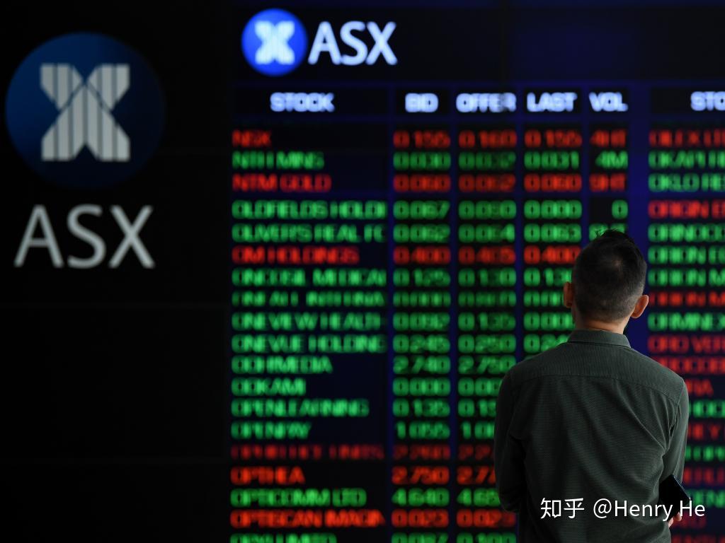 疫情+股灾之下有没有一生一次可以抄底的澳洲股票？ - 知乎