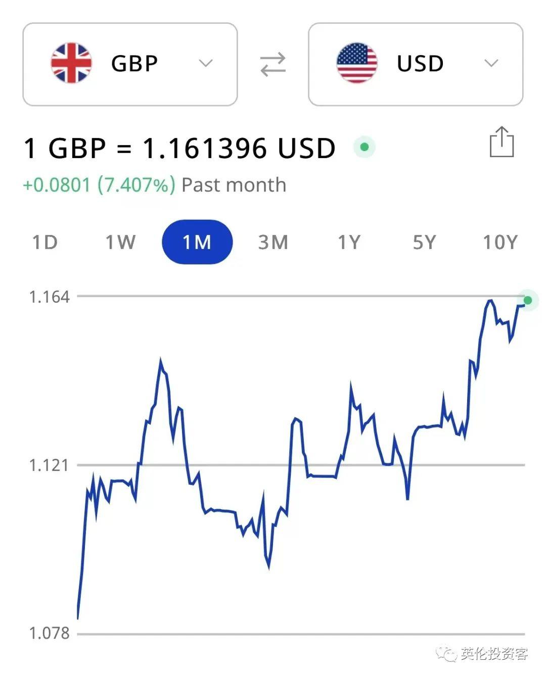 英镑涨回至8.42！中英时差将变8小时！中国增加国际客运航班... - 知乎