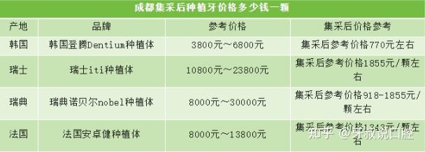 奥齿泰基台型号表图片