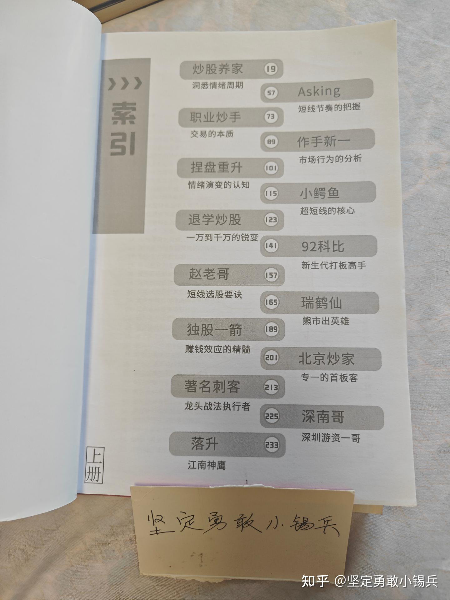 【读过才推荐系列】炒股精选40本书籍——买书学习花钱强过无知炒股亏钱 - 知乎